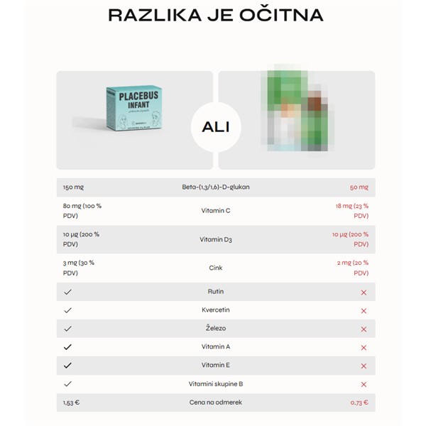 Placebus infant 58 g 30 vrečk ANASANMD