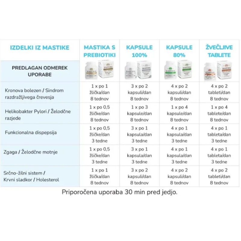 Mastika s prebiotikom 60g Mastiha