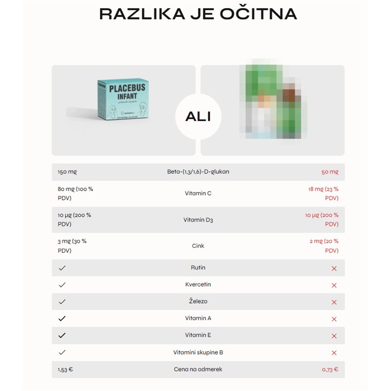 Placebus infant 58 g 30 vrečk ANASANMD