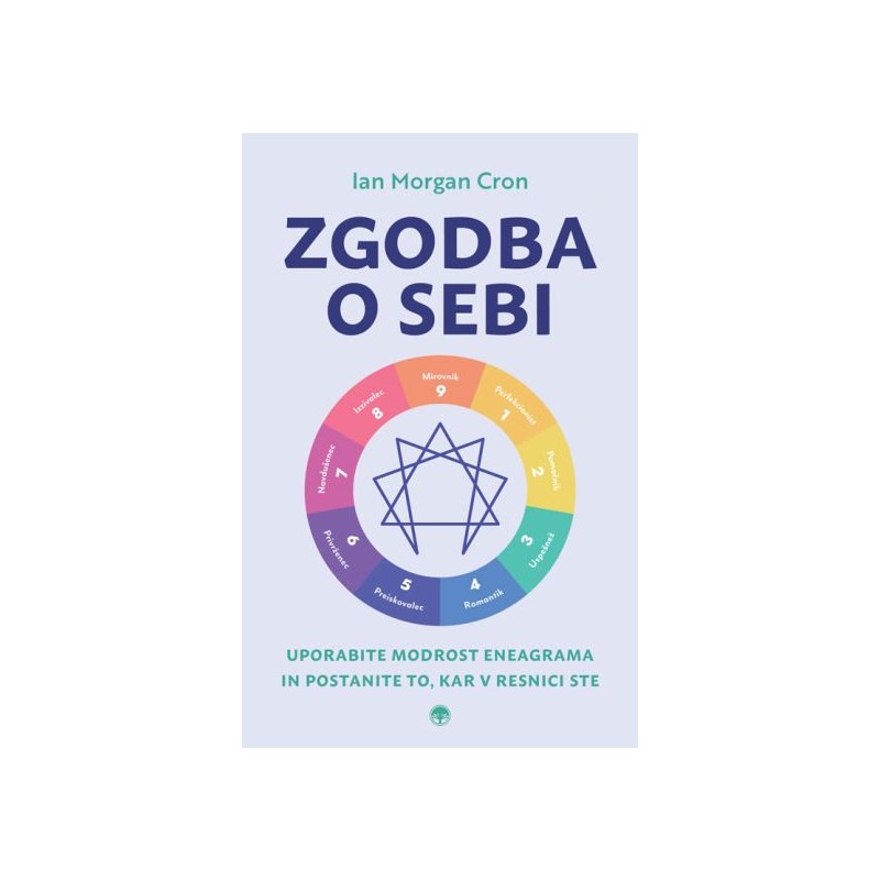 Knjiga Zgodba o sebi
