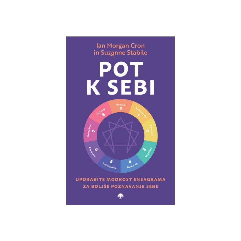 Knjiga Pok k sebi